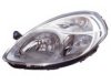 LANCIA 51786654 Headlight